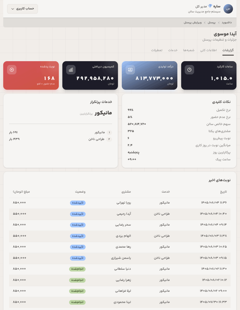 کارنامه و کمیسیون پرسنل